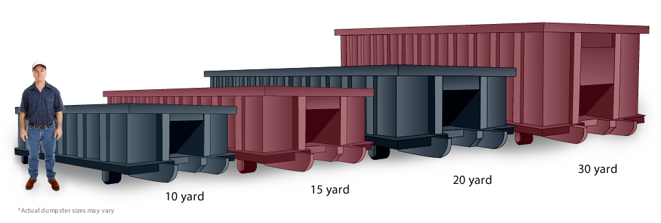 Sarasota Dumpster Service Dumpster Rental Sizes